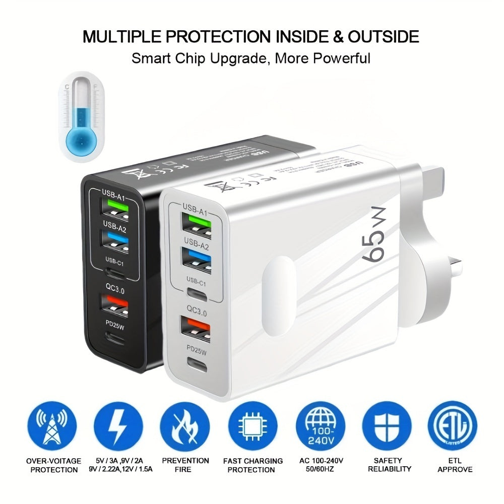 Novo 65W PD Multiport Fast Charging Cable